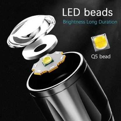 Mini Rechargeable LED Flashlight