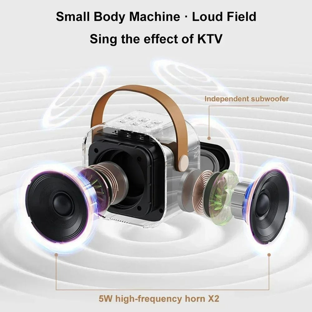 Two 5W Speakers Sound Subwoofer Boombox Support Multiple Input Modes